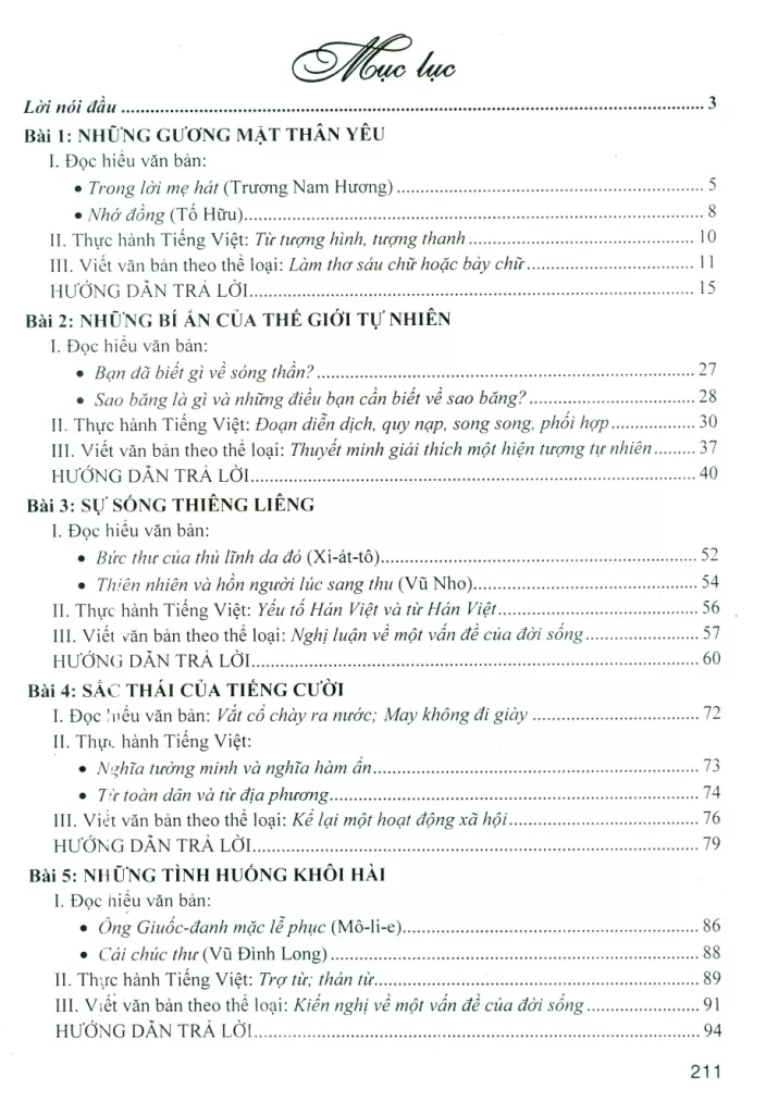 KĨ NĂNG ĐỌC - HIỂU VÀ VIẾT VĂN BẢN NGỮ VĂN LỚP 8 (Ngữ liệu ngoài Sách giáo khoa)